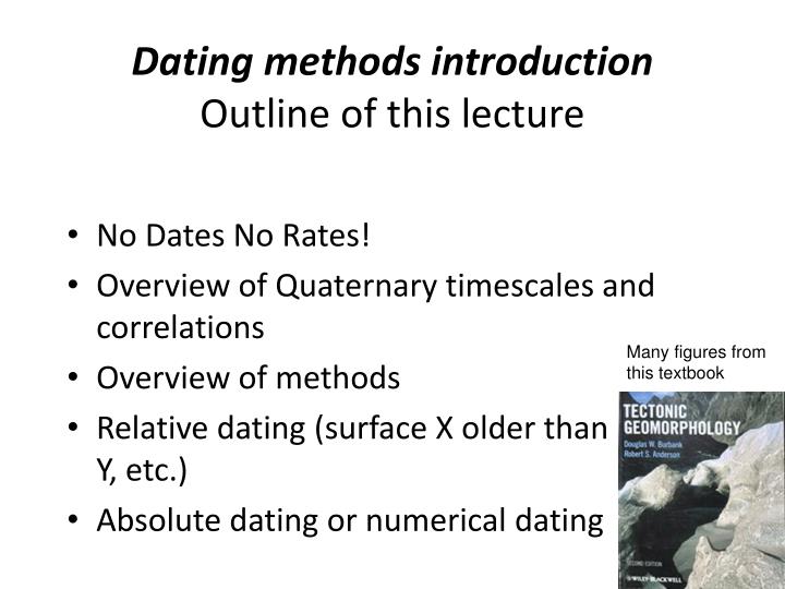 relative dating methods archeology