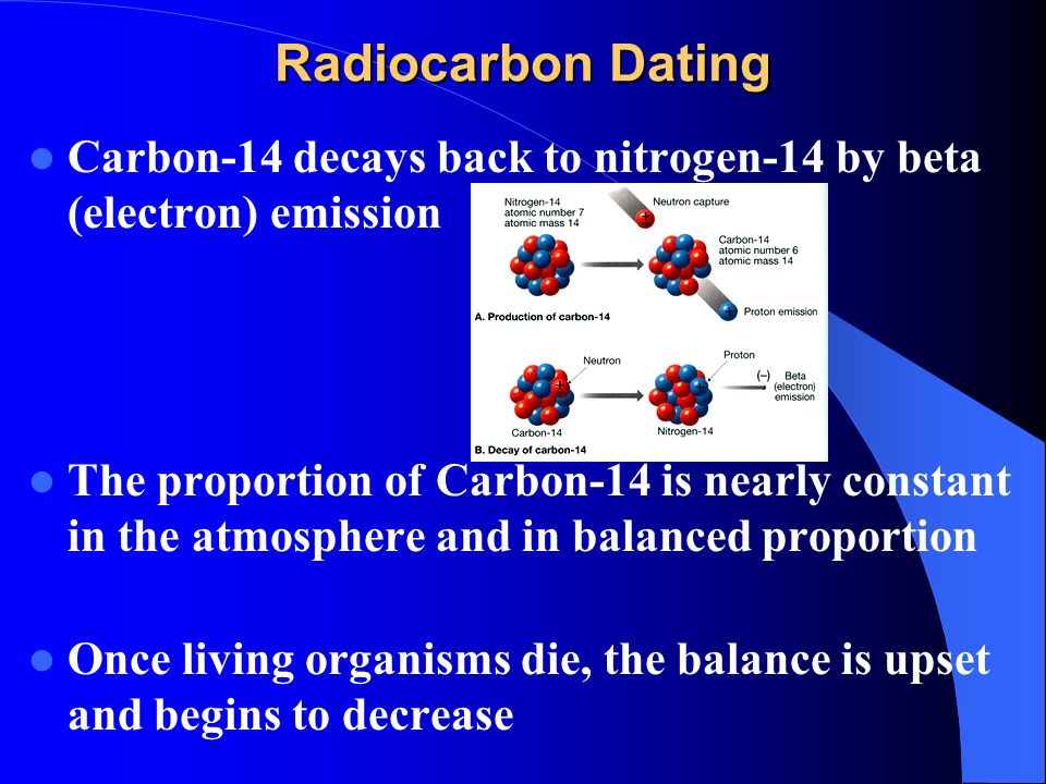 carbon dating effective range