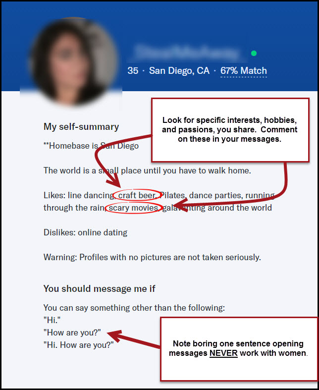 writing a good message online dating
