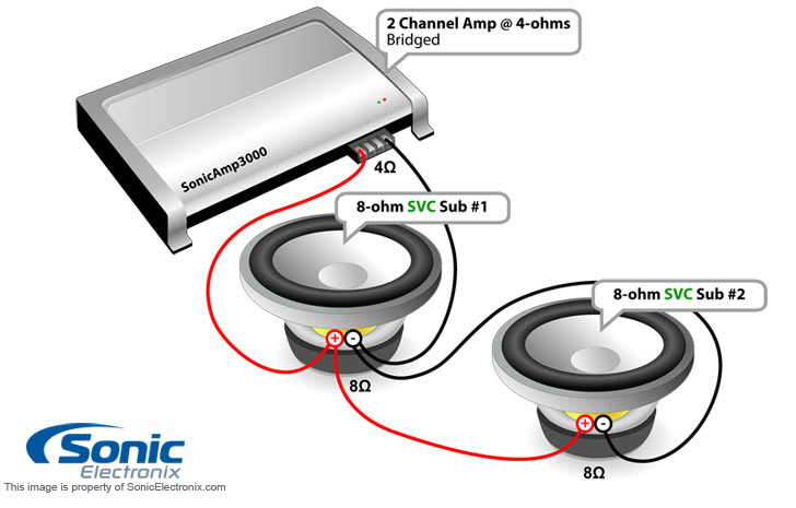 Hook up two subs mono amp