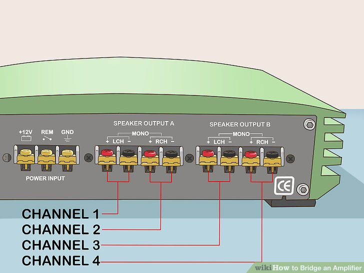 can you hook up a mono amp to two subs